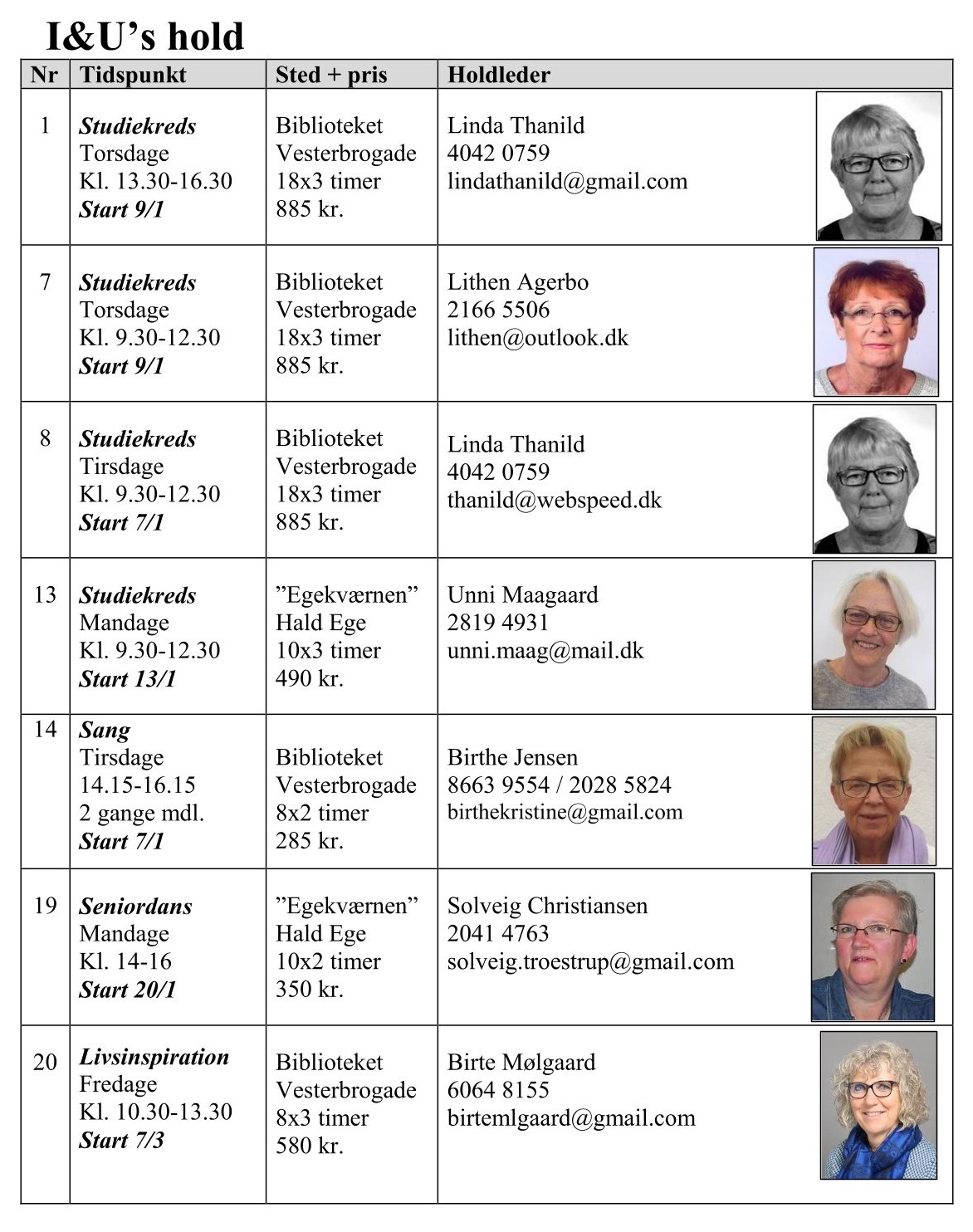 IU Posten 2025 1 iu hold 1