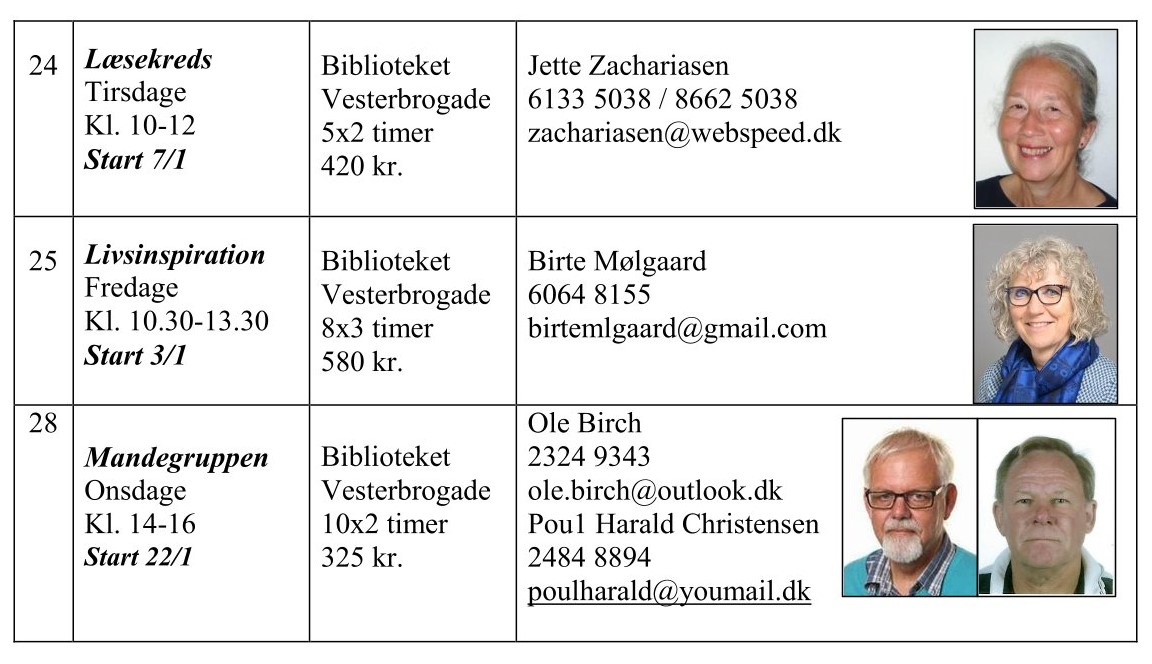 IU Posten 2025 1 iu hold 2